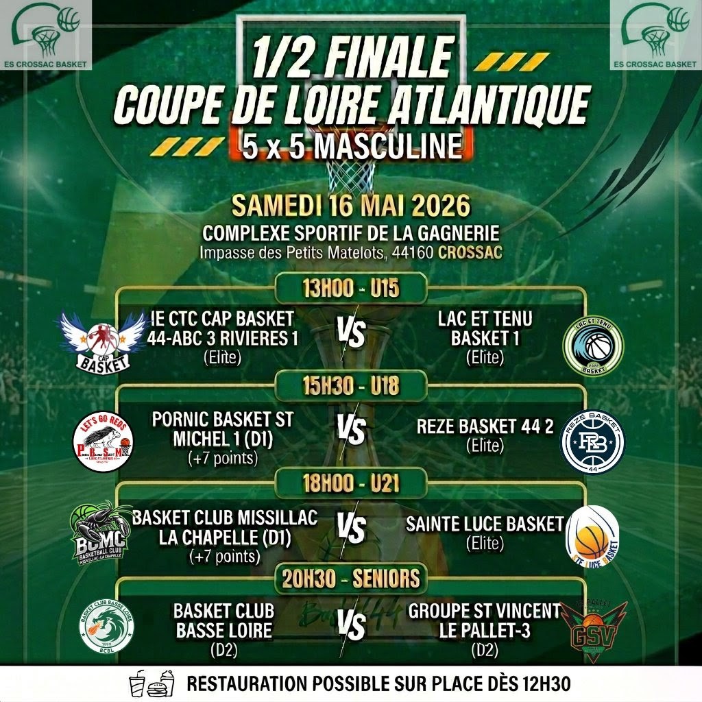 Coupe de Loire-Atlantique - 1/2 FINALE